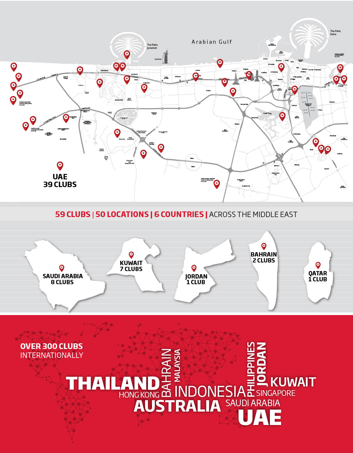 international-passport Poster illustrating Fitness First clubs in Middle east